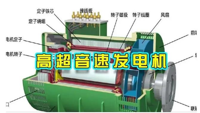 凤阳颠覆你对发电方式的认知！中国革命性发电机公开揭秘 